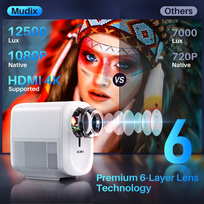 Mudix HP10 MX-1 Video Projector