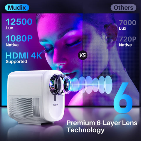 MUDIX HP10 Mini Projector 2.4G+5G  WIFI Portable Native 1080P