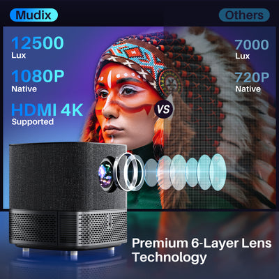 MUDIX HP11 MX-2 Pro Video Projector with Auto-Focus